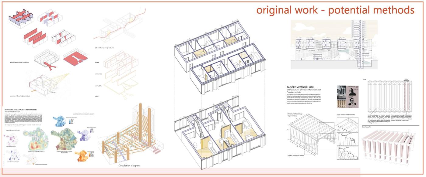 Precedent work samples by student