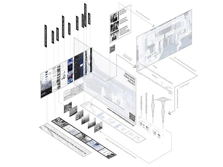 Networked Public Space Diagram of Exhibition Installation
