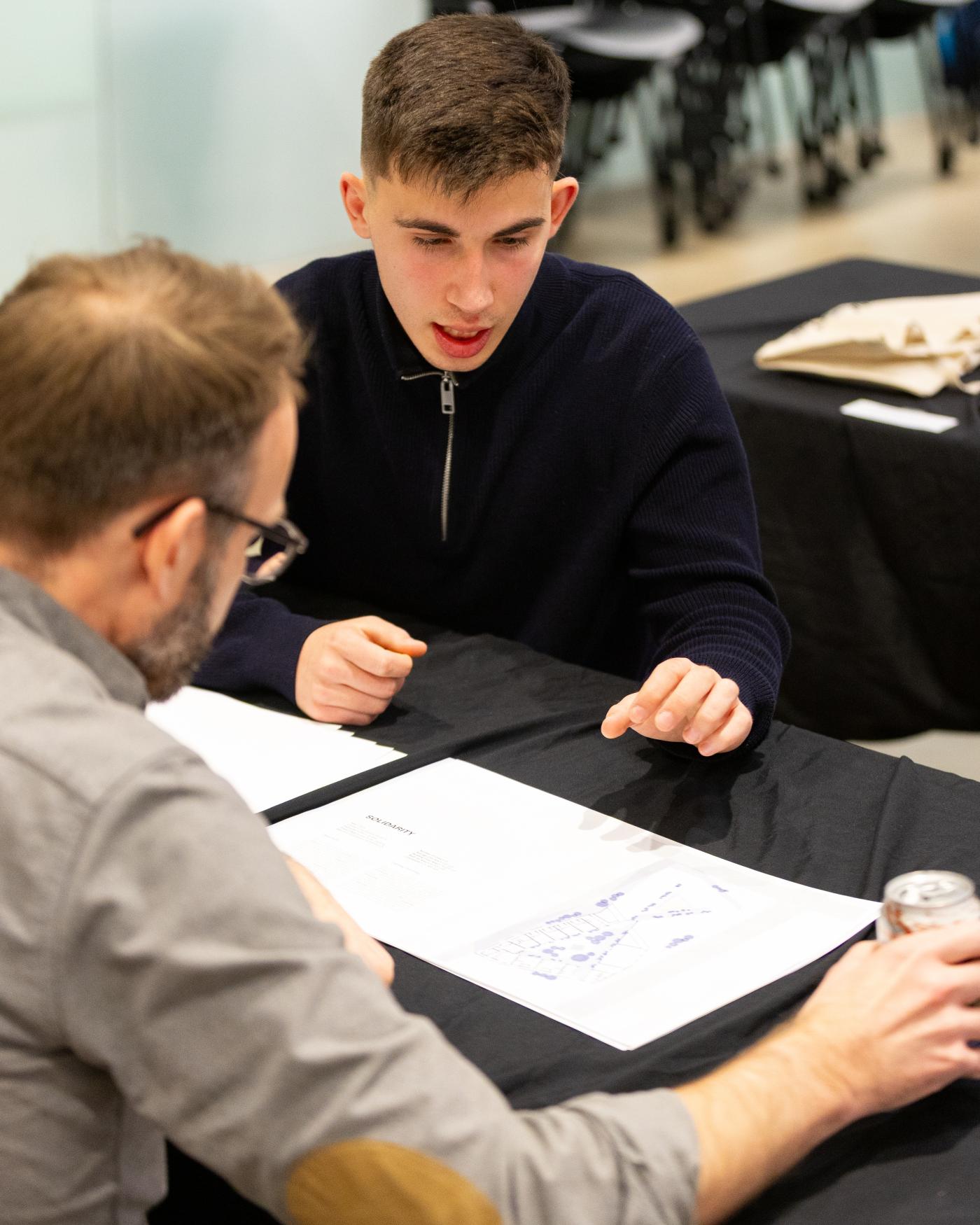 Portfolio Review
